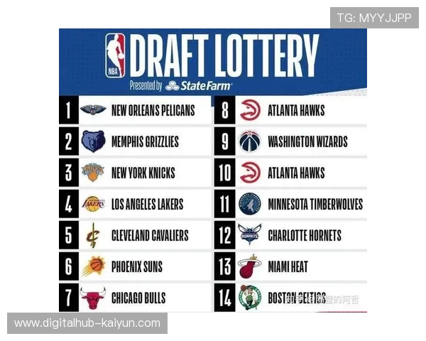 NBA宣布2026年选秀乐透抽签规则微调方案 NBA宣布2026年选秀乐透抽签规则微调方案